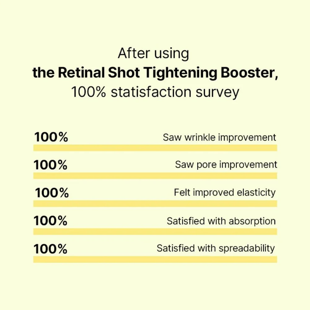 Korean Secret ® The Vita-A Retinal Shot Tightening Booster Serum